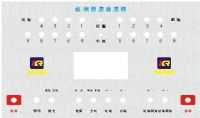 点击放大